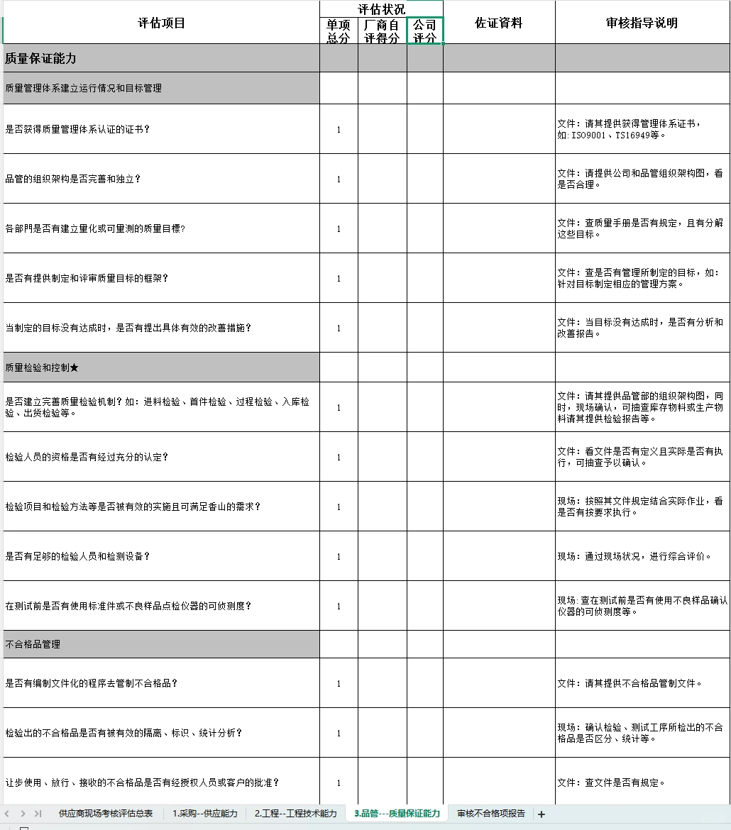 新来的采购经理给的供应商现场考核表太给力