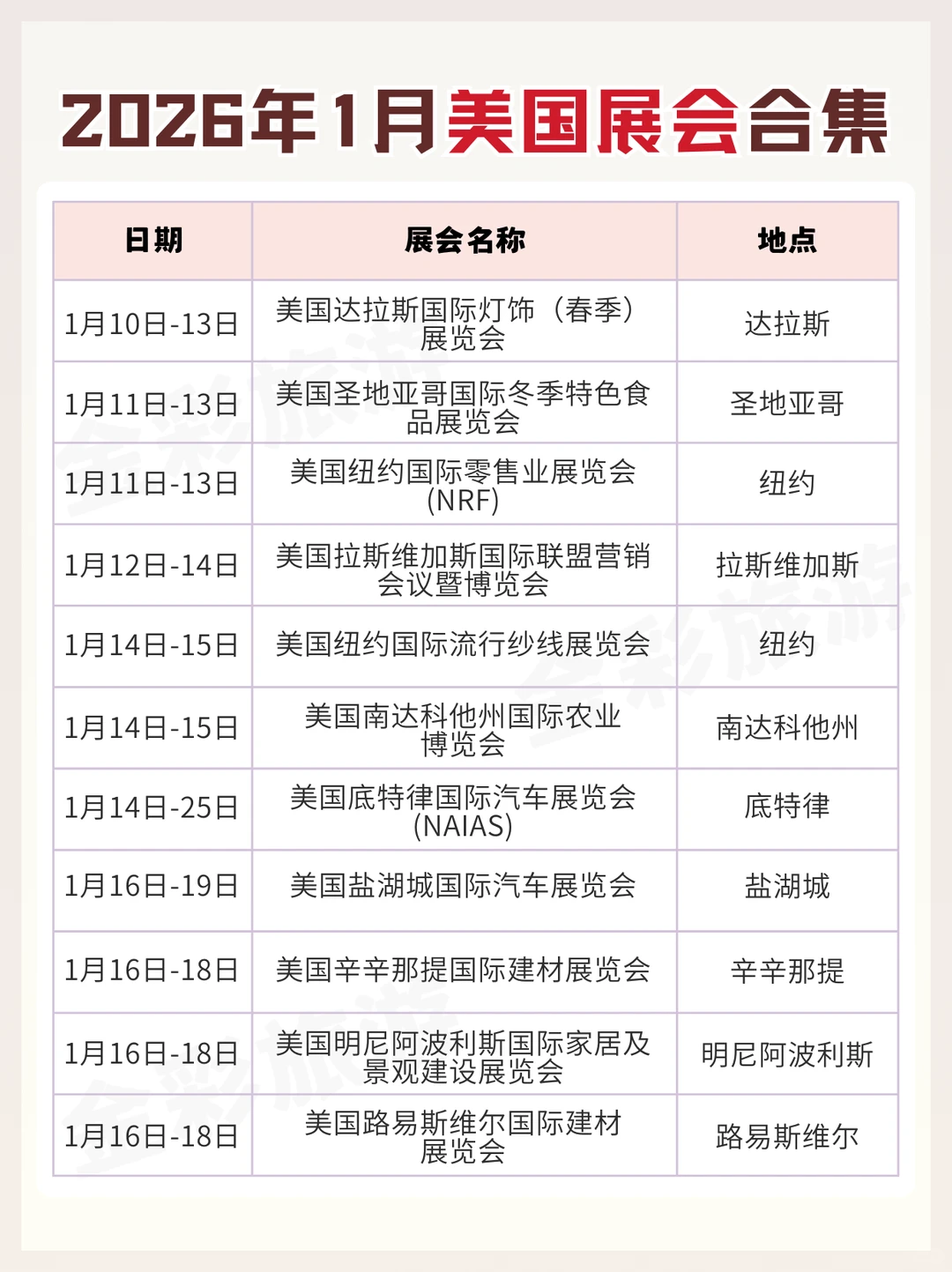 2026年1月美国展会!附??美签攻略