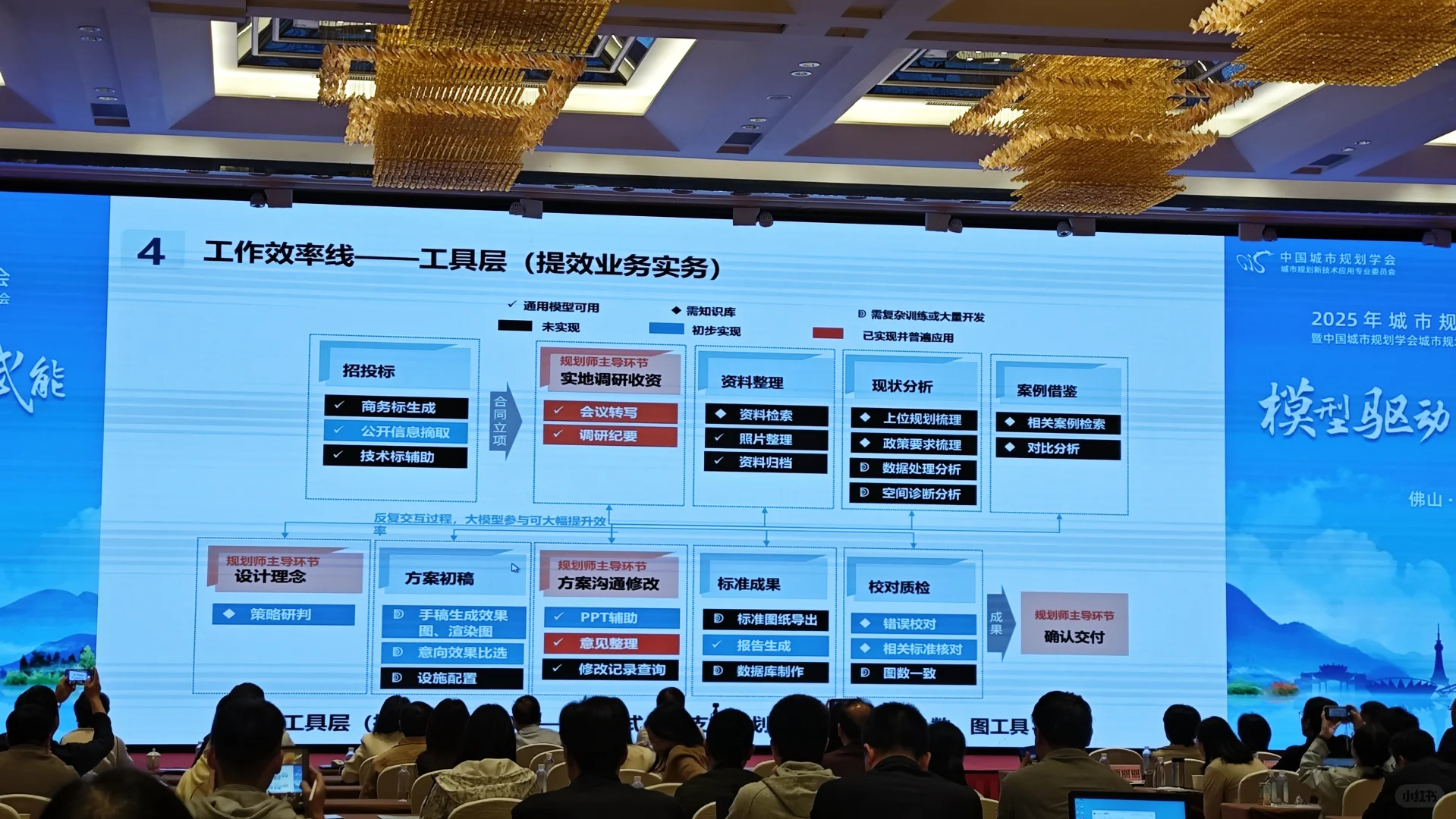 浅浅参加一个学术会议