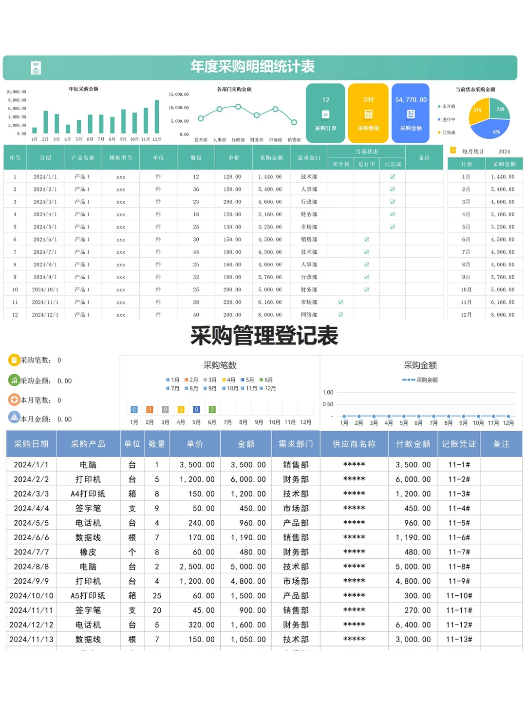 采购人，这个表真的香！?