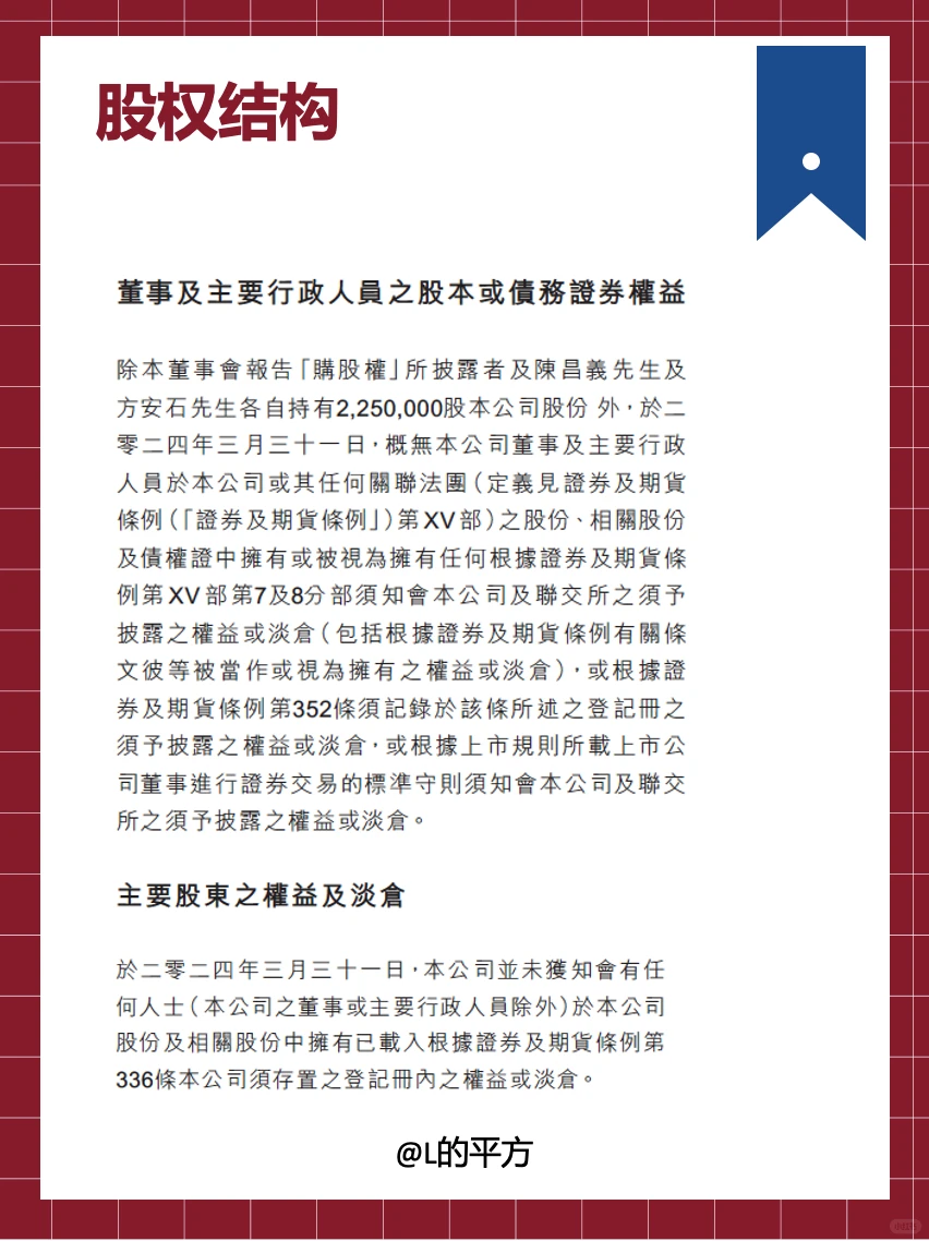 【H股】上市公司——中国投融资