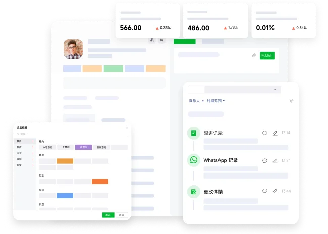 外贸CRM，从获客-转化-运营一站式解决方案