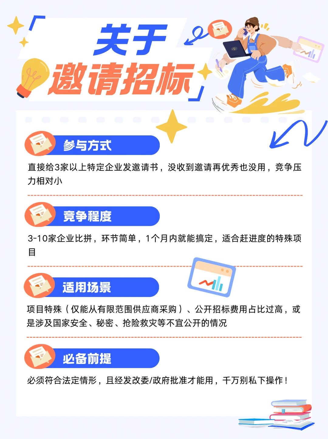 招投标选公开还是邀请?选错直接踩坑⚠️