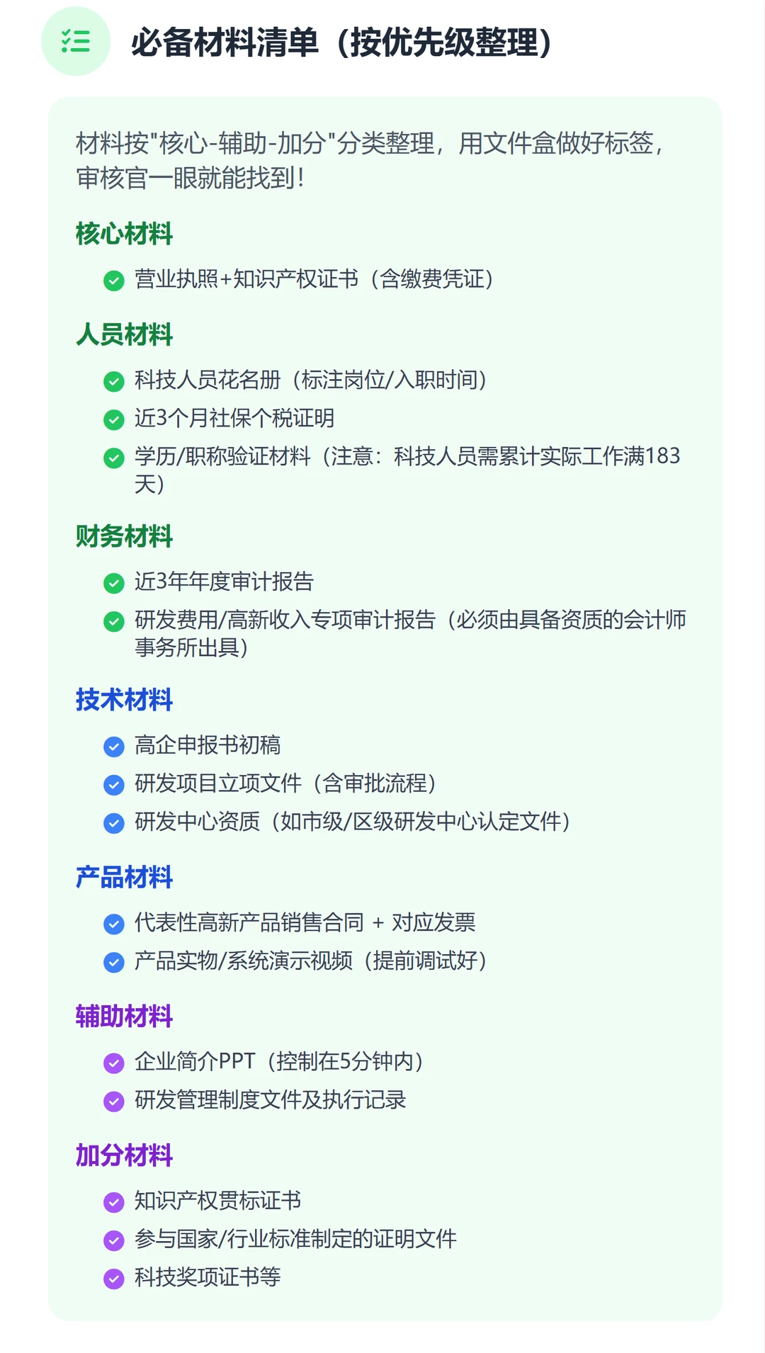 高企认定现场抽查｜90%企业踩的坑都在这