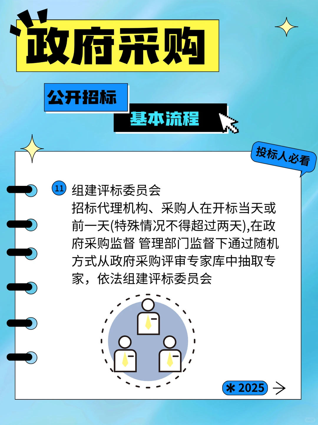 投标人一定要了解的政府采购流程，新手码住