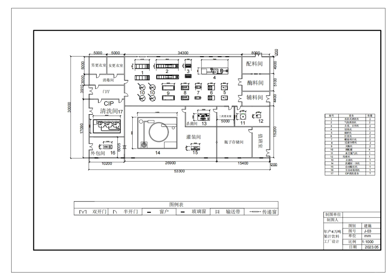 食品工厂车间平面图
