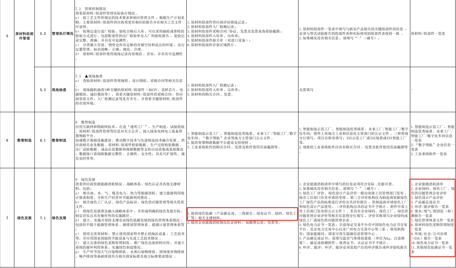 中国招标投标网官方合作投国网标企业