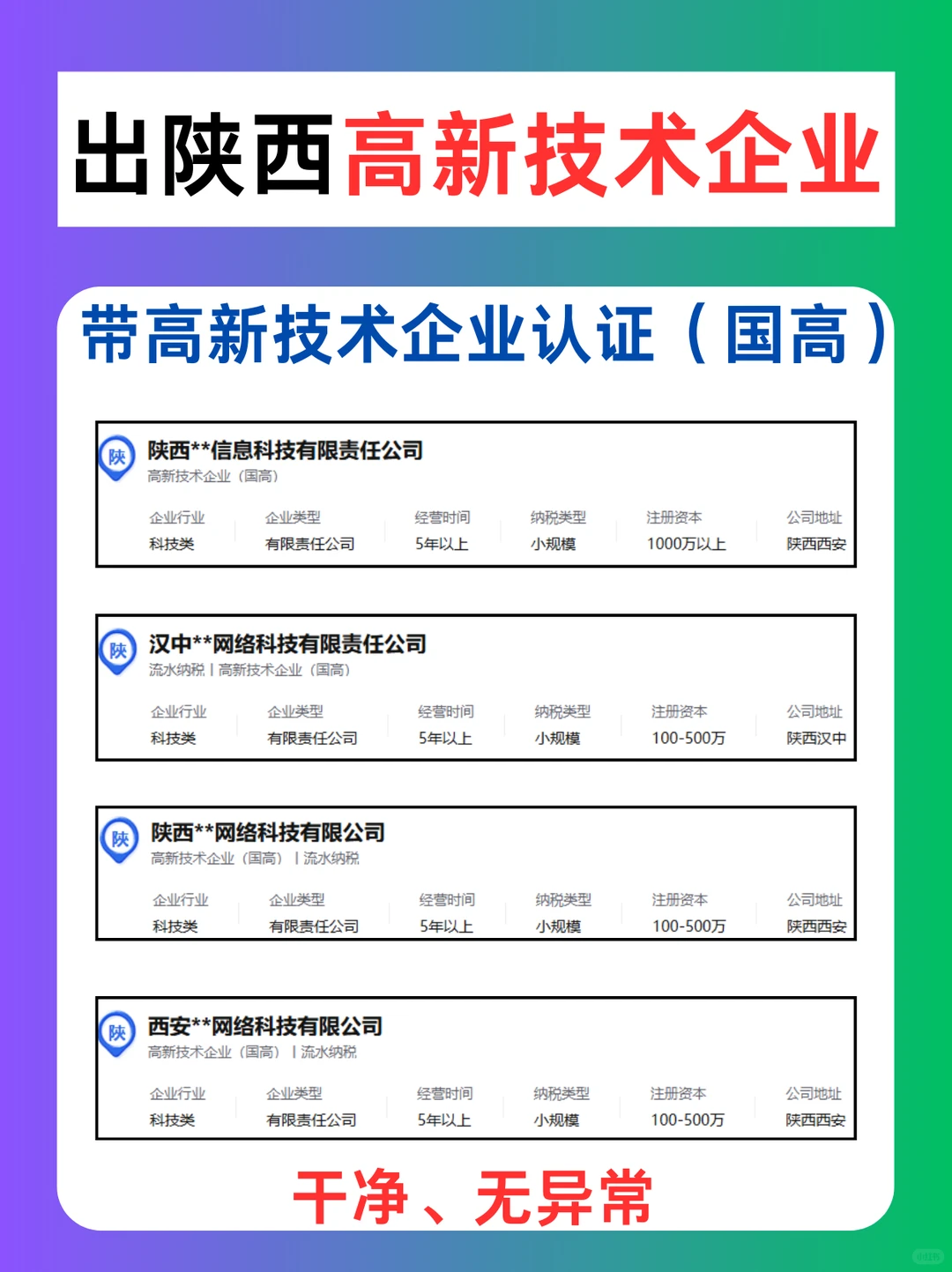 出一批陕西高企❗带高新技术企业认证*国高