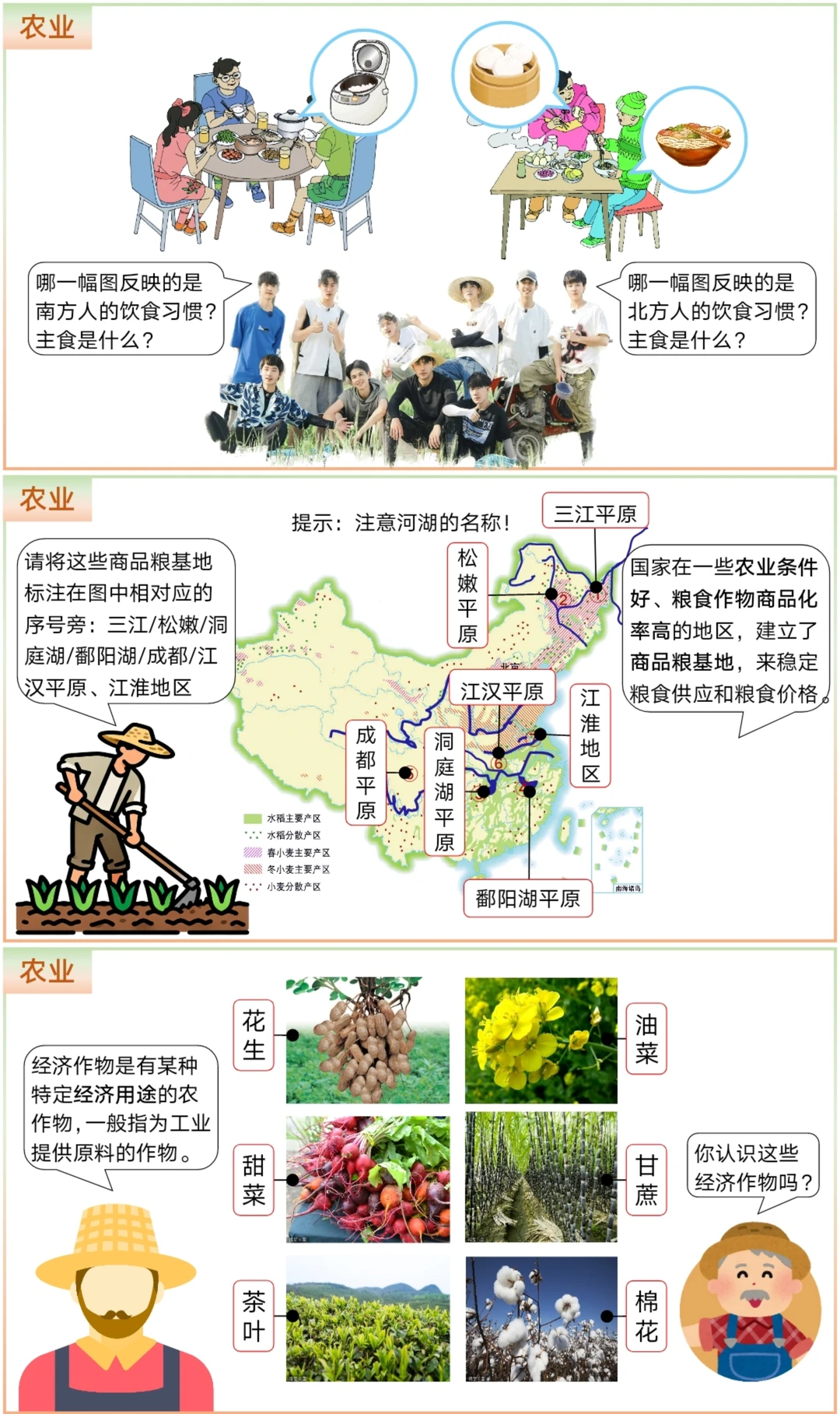 地理宝库｜这样讲中国的农业，学生超期待！