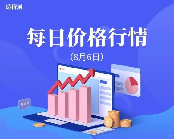 水泥、混凝土最新市场价格行情（8月6号）