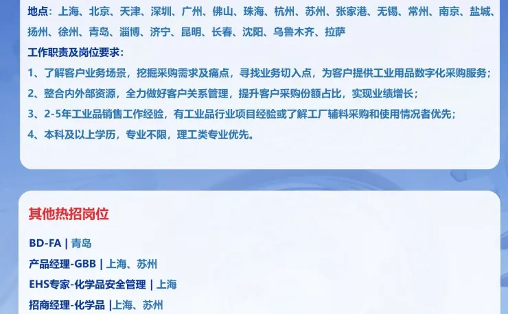 上市公司岗位内推