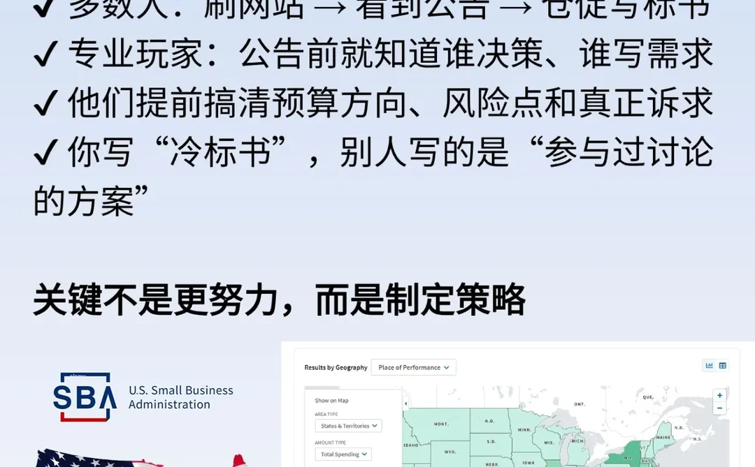 真正提高政府合同中标率别等招标公告发布后