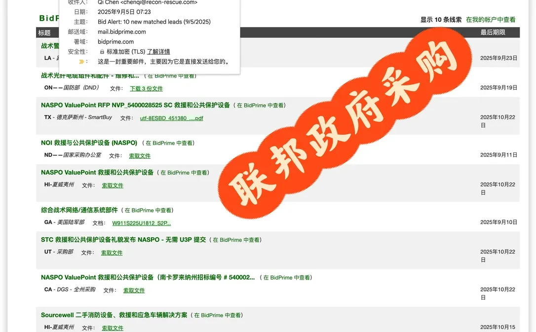 每天分享一些联邦政府采购信息