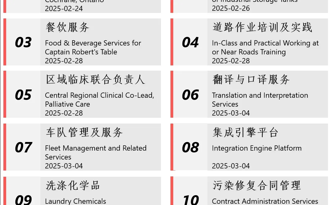 加拿大安大略ON省政府招标采购资讯 02.21