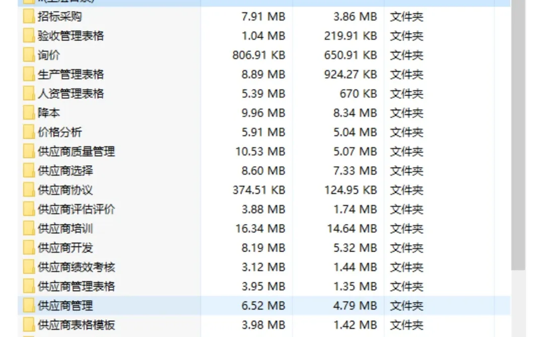 常见的六种政府采购方式