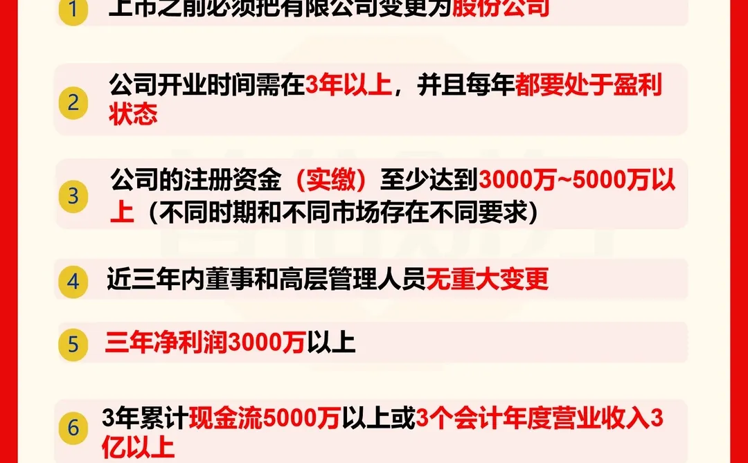 公司上市的8大条件?你了解多少❓