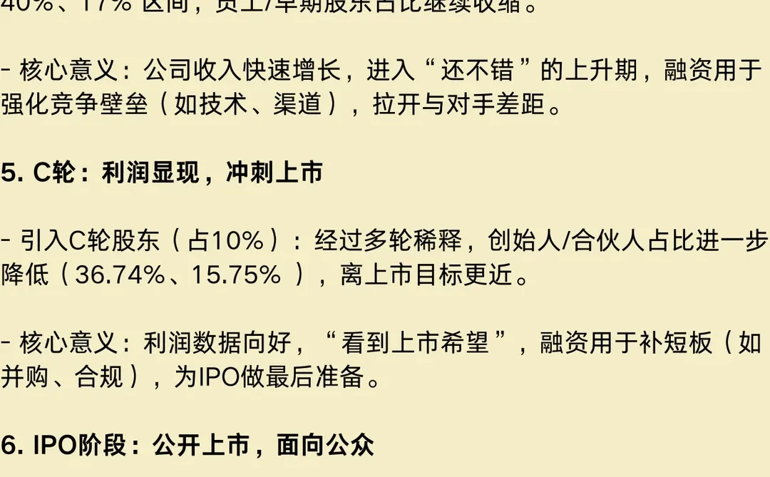 一文带你读懂股权稀释的六个阶段