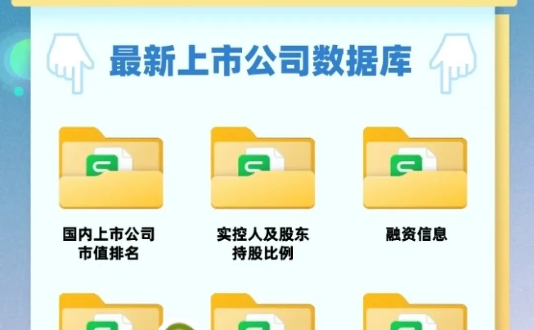 上市公司数据库