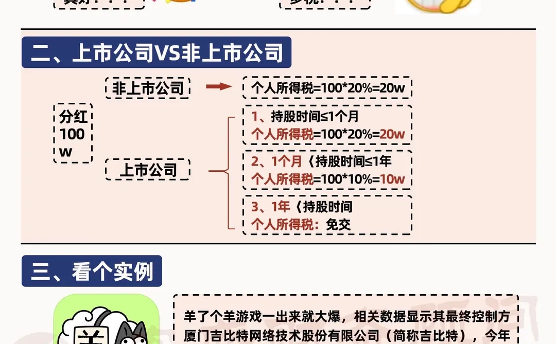 为什么老板都想让公司上市❓
