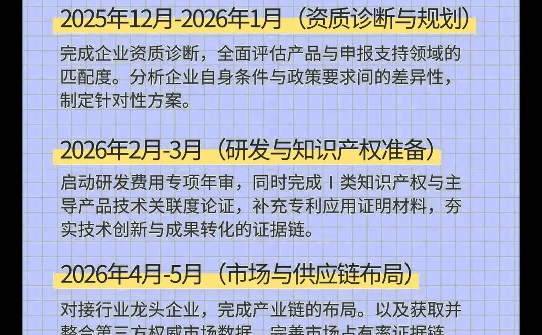 备战2026第八批专精特新小巨人时间表