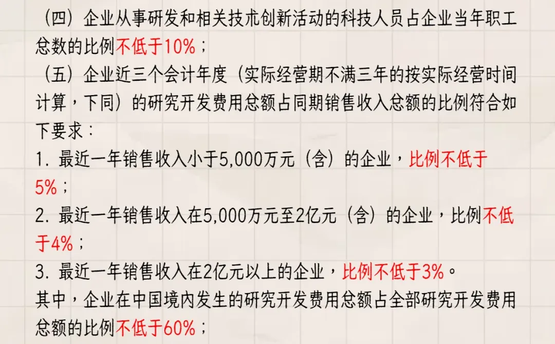 高新技术企业申报条件及材料清单!?