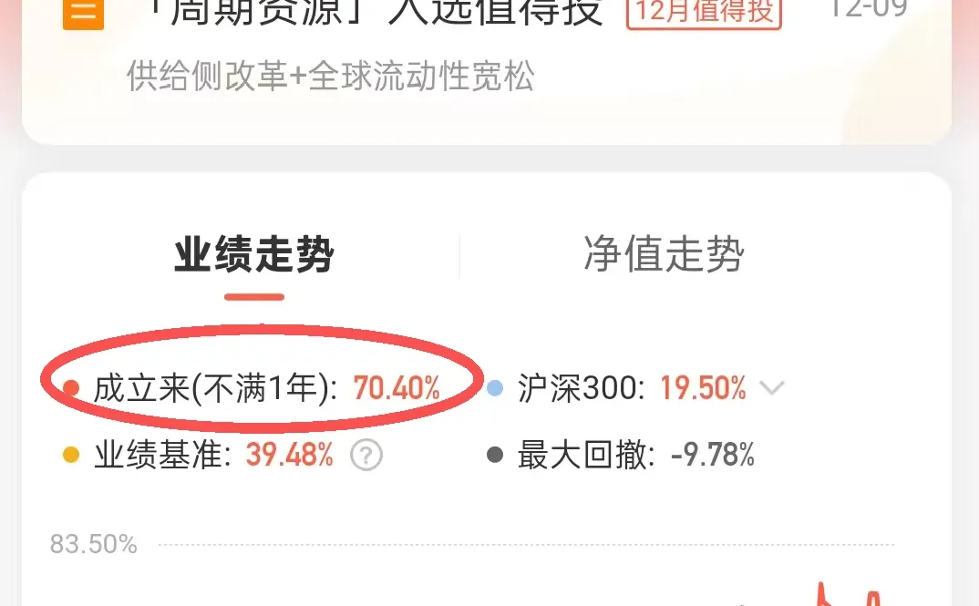 明年主线还是有色金属？