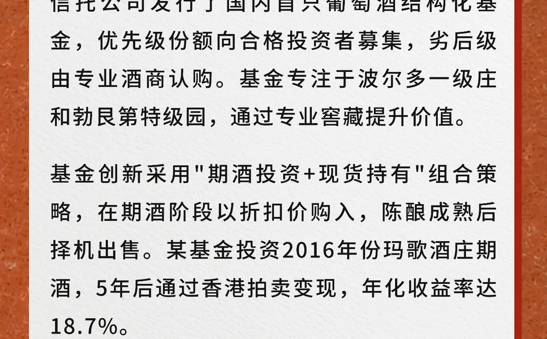 每日科普：陈酿质押融资