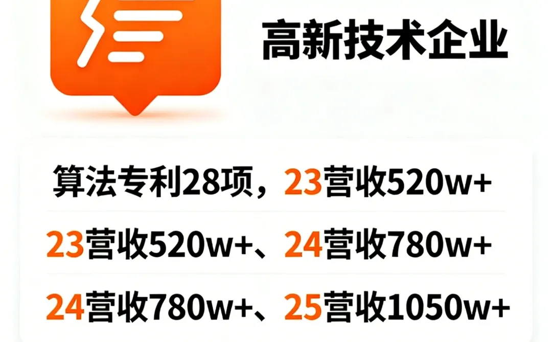 工业软件高新企业转让✅✅✅