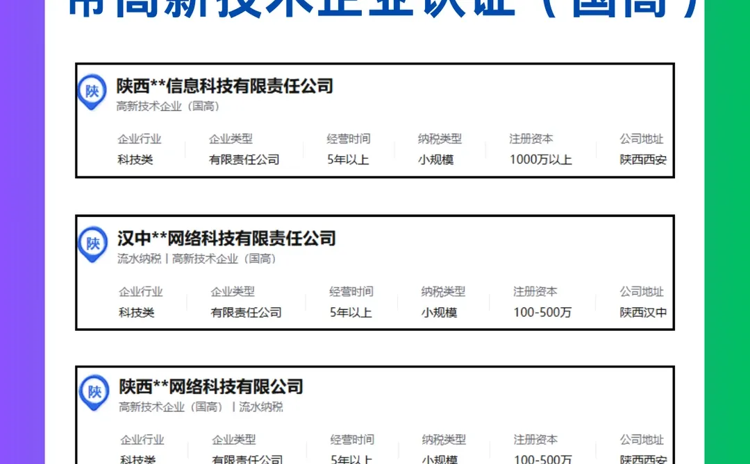 出一批陕西高企❗带高新技术企业认证*国高