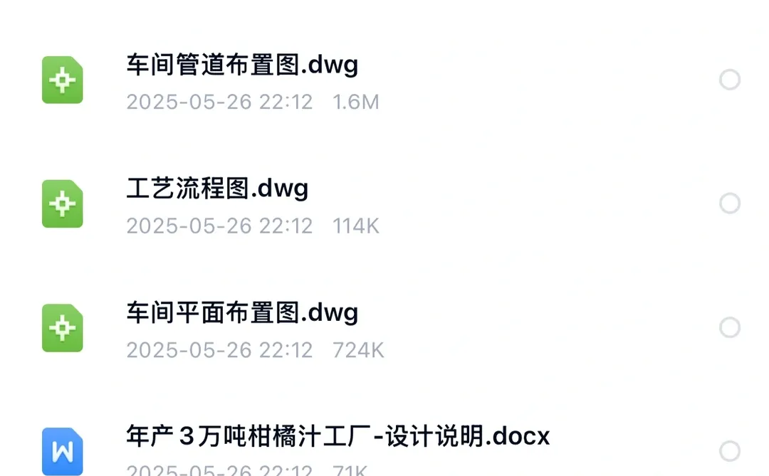 食品科学与工程！！