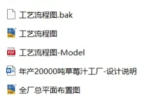 食品工厂设计～