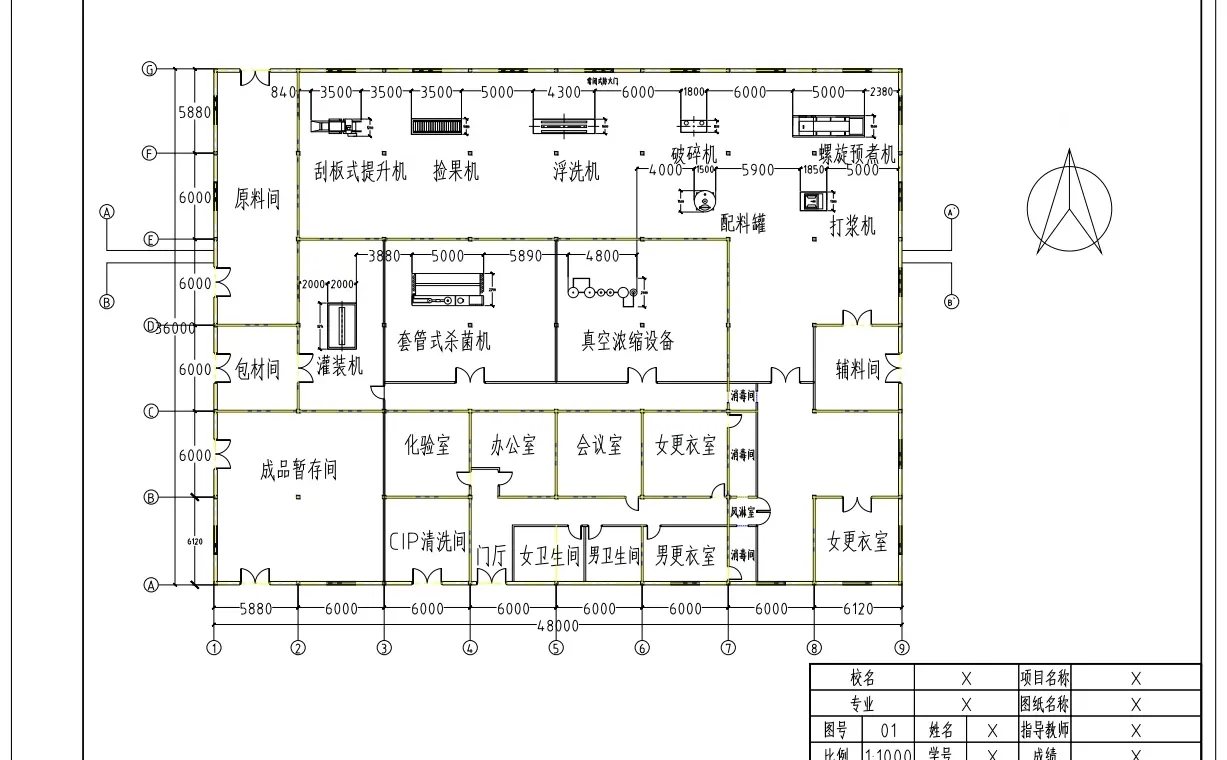 食品工厂车间平面图