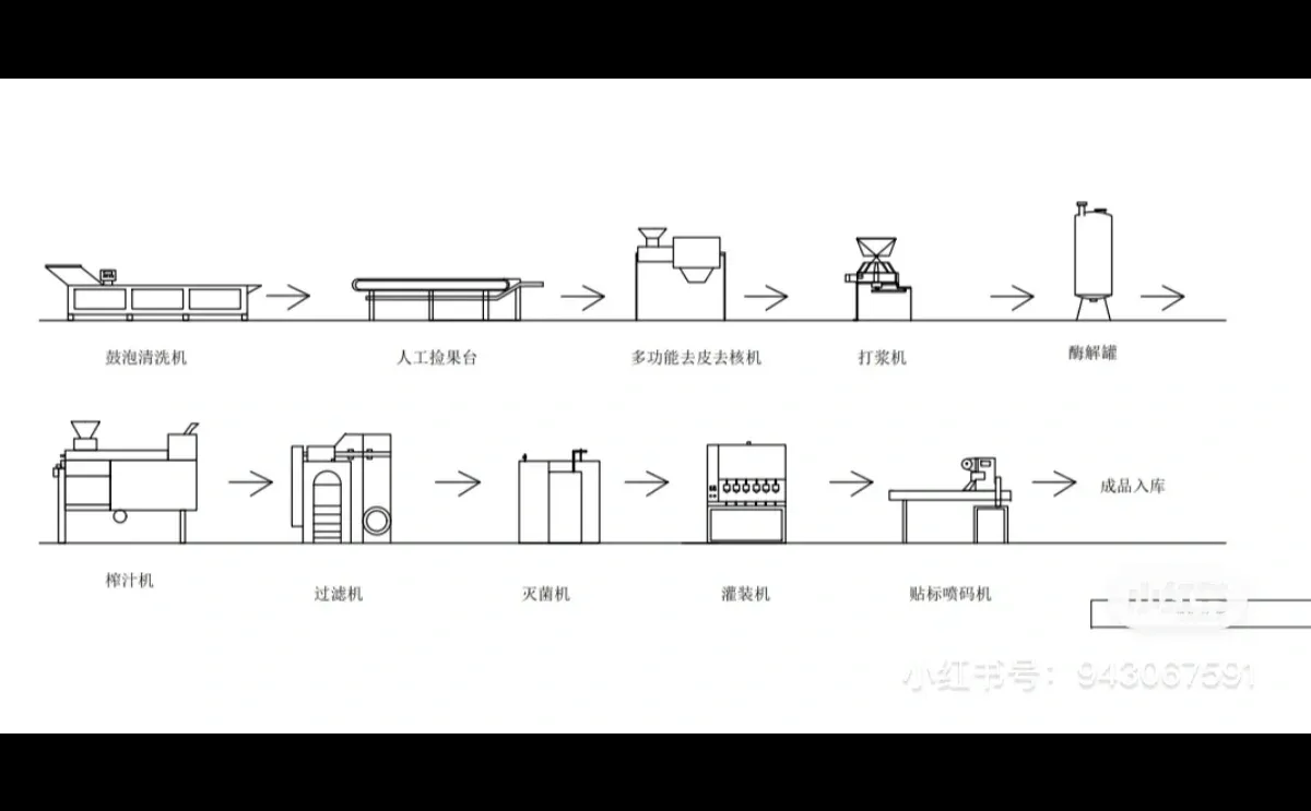 食品工厂设计 cad画图