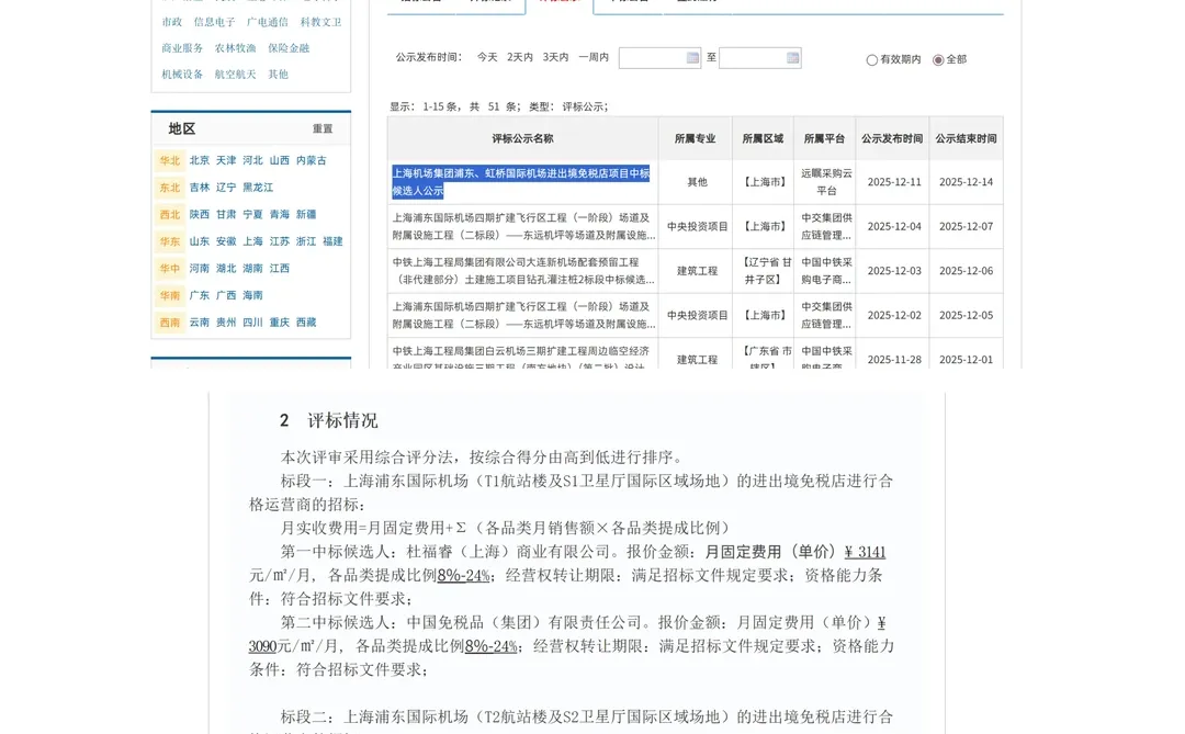 没有日上！中标候选人是这两家