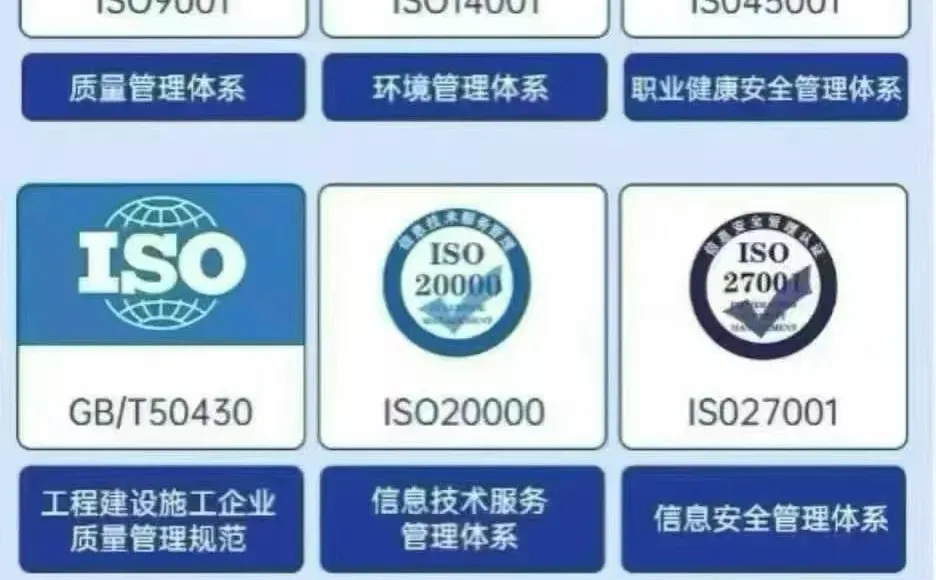 ISO体系认证“六大”好处