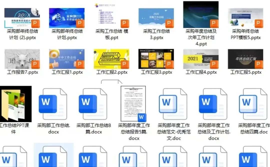 采购年终述职?句句不提努力，全是硬成果