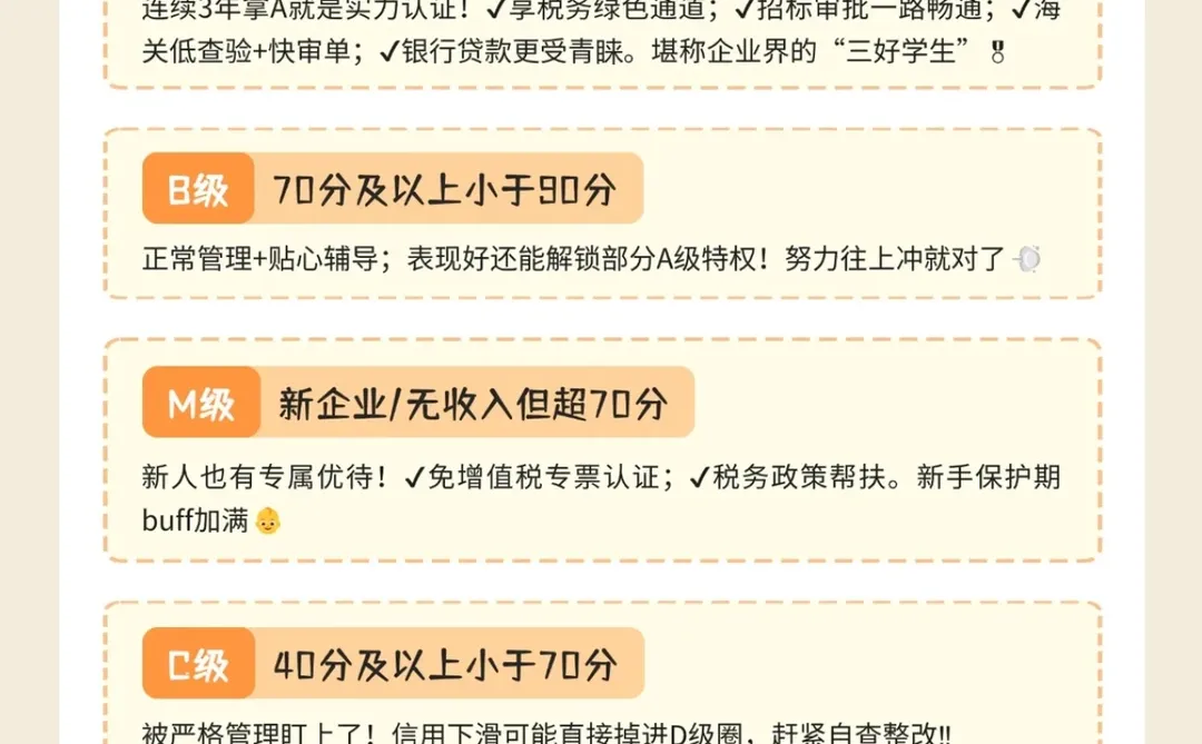 ?纳税信用等级科普|企业必看!