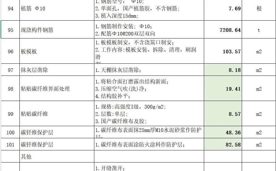 老旧小区房屋加固工程投标清单(完整版)