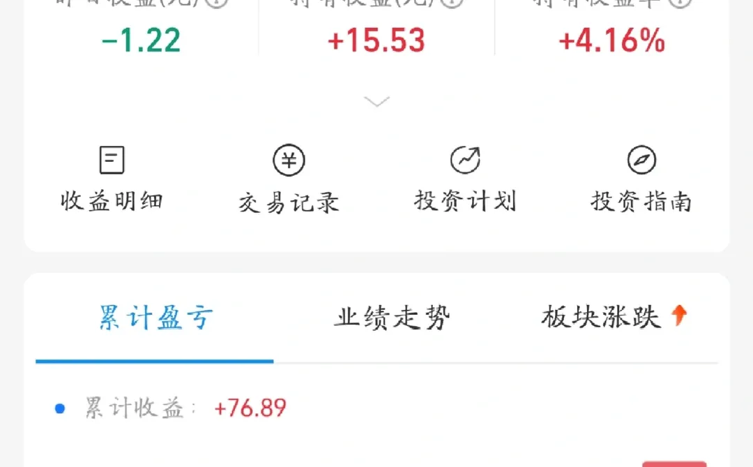 欧盟猪肉反倾销税对基金有什么影响？