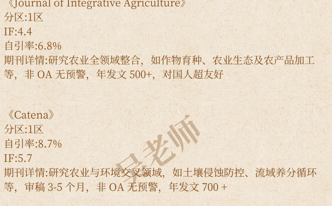 难度低,几乎不退稿的农业SCI!