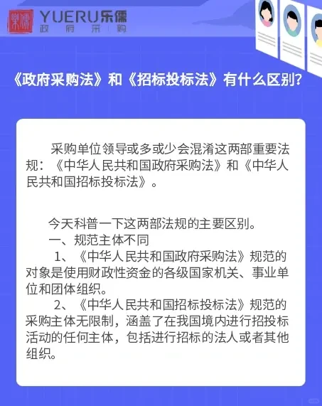 《政府采购法》《招标投标法》有什么区别？