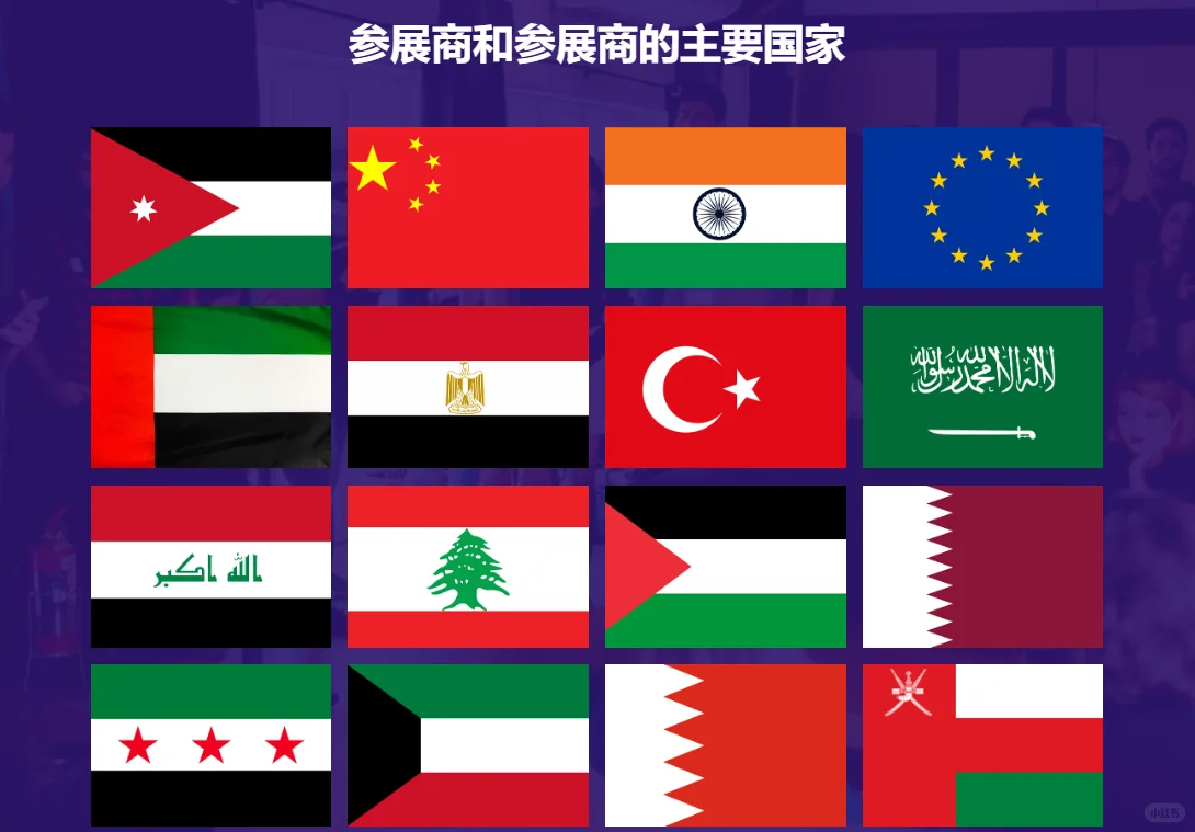 中东约旦安曼国际太阳能光伏储能展会 SONEX