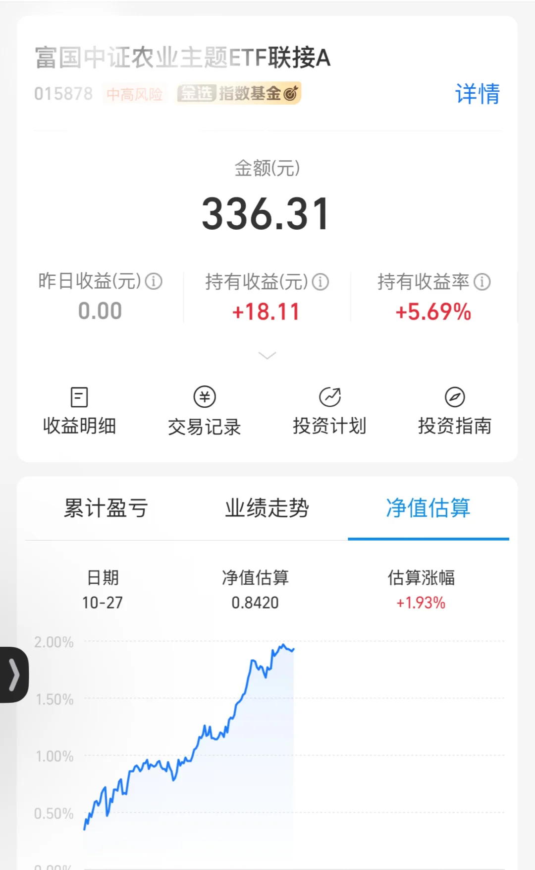 女大学生理财碎碎念上线? 农业基金