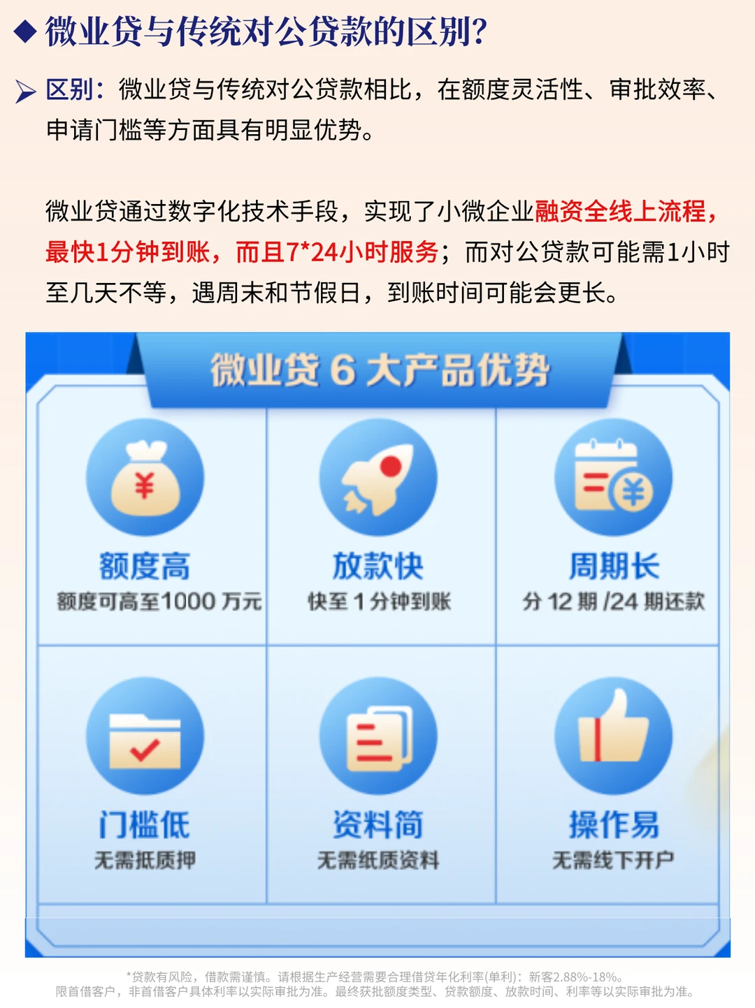 企业贷与消费贷的区别,企业临时用钱怎么办?