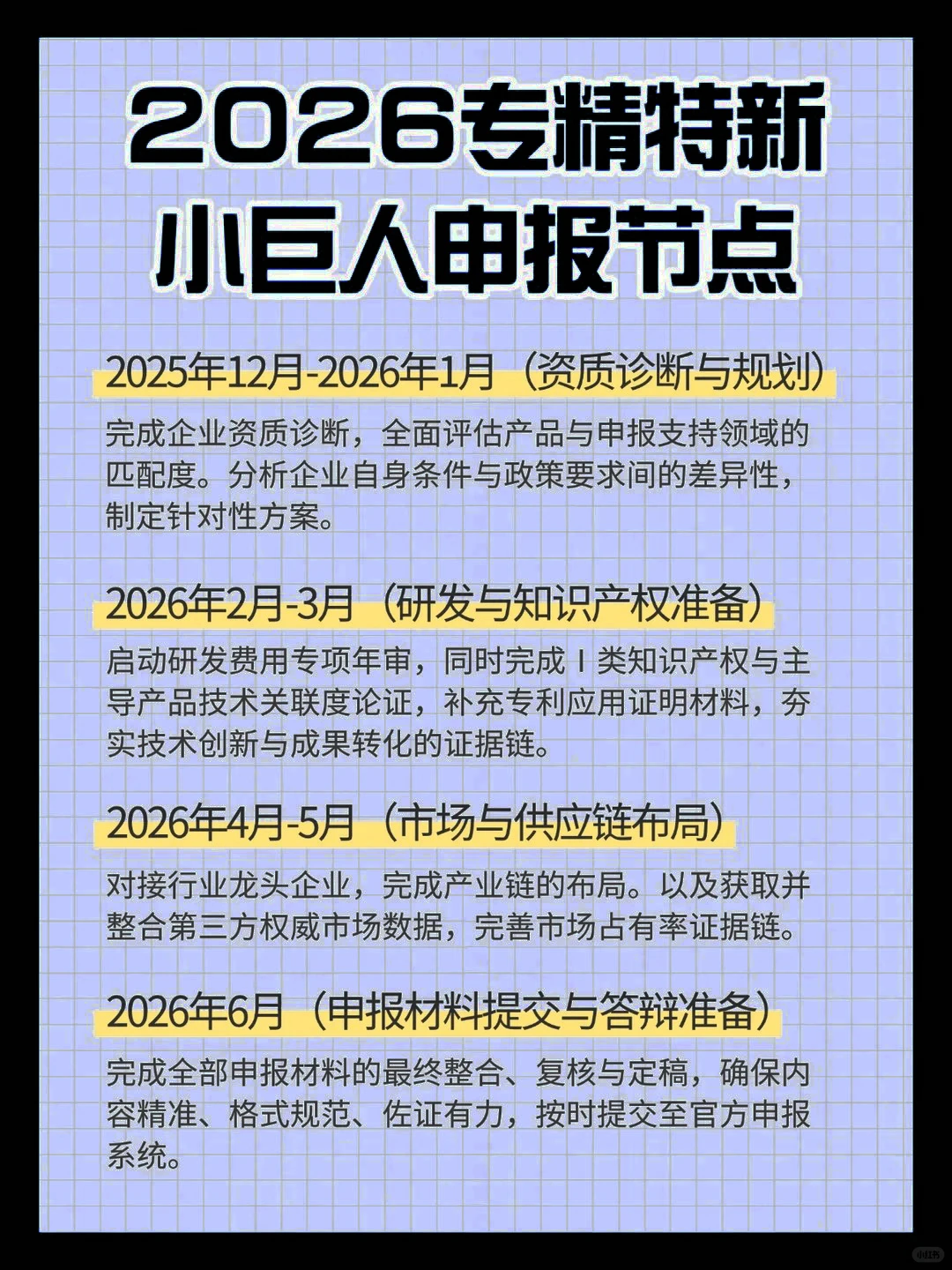 备战2026第八批专精特新小巨人时间表