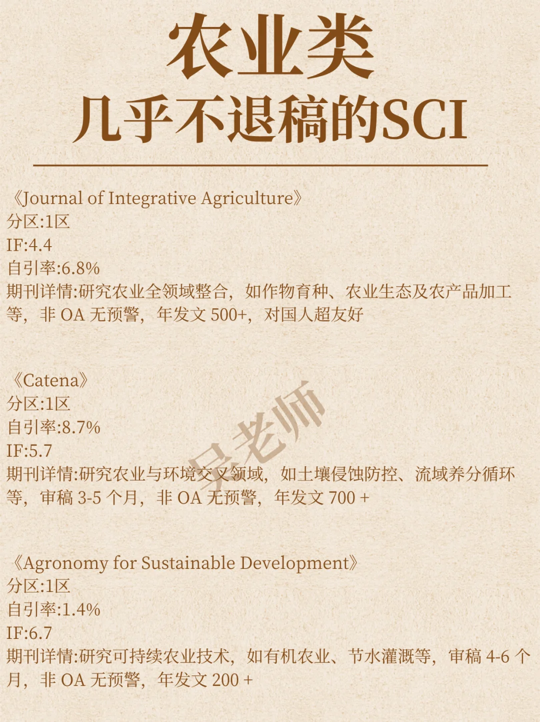 难度低,几乎不退稿的农业SCI!