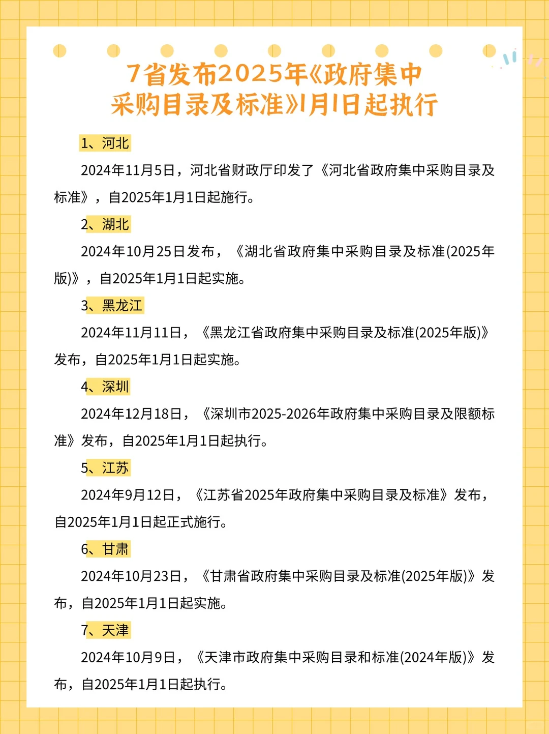 2025年招投标新规！投标人一定要收藏