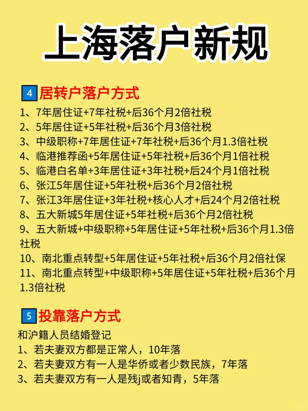 上海高新企业员工落户指南✅