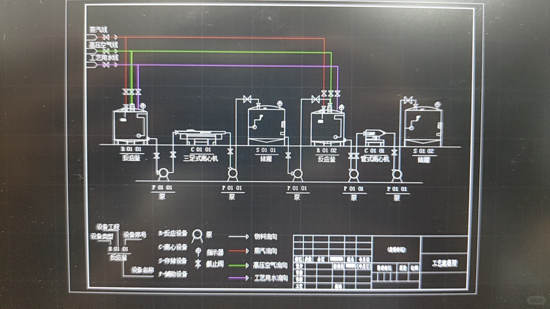 工厂设计 CAD 避雷