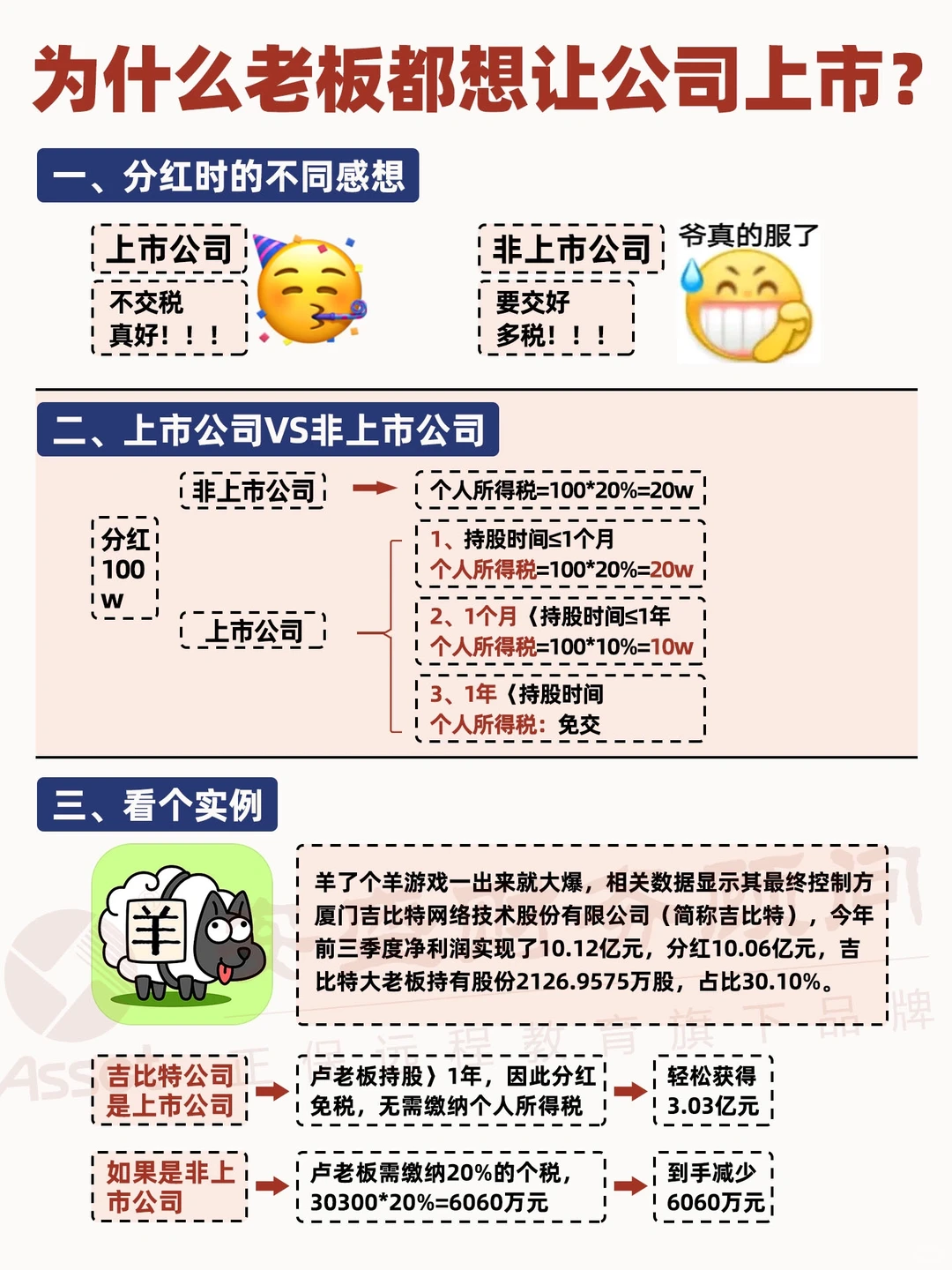 为什么老板都想让公司上市❓